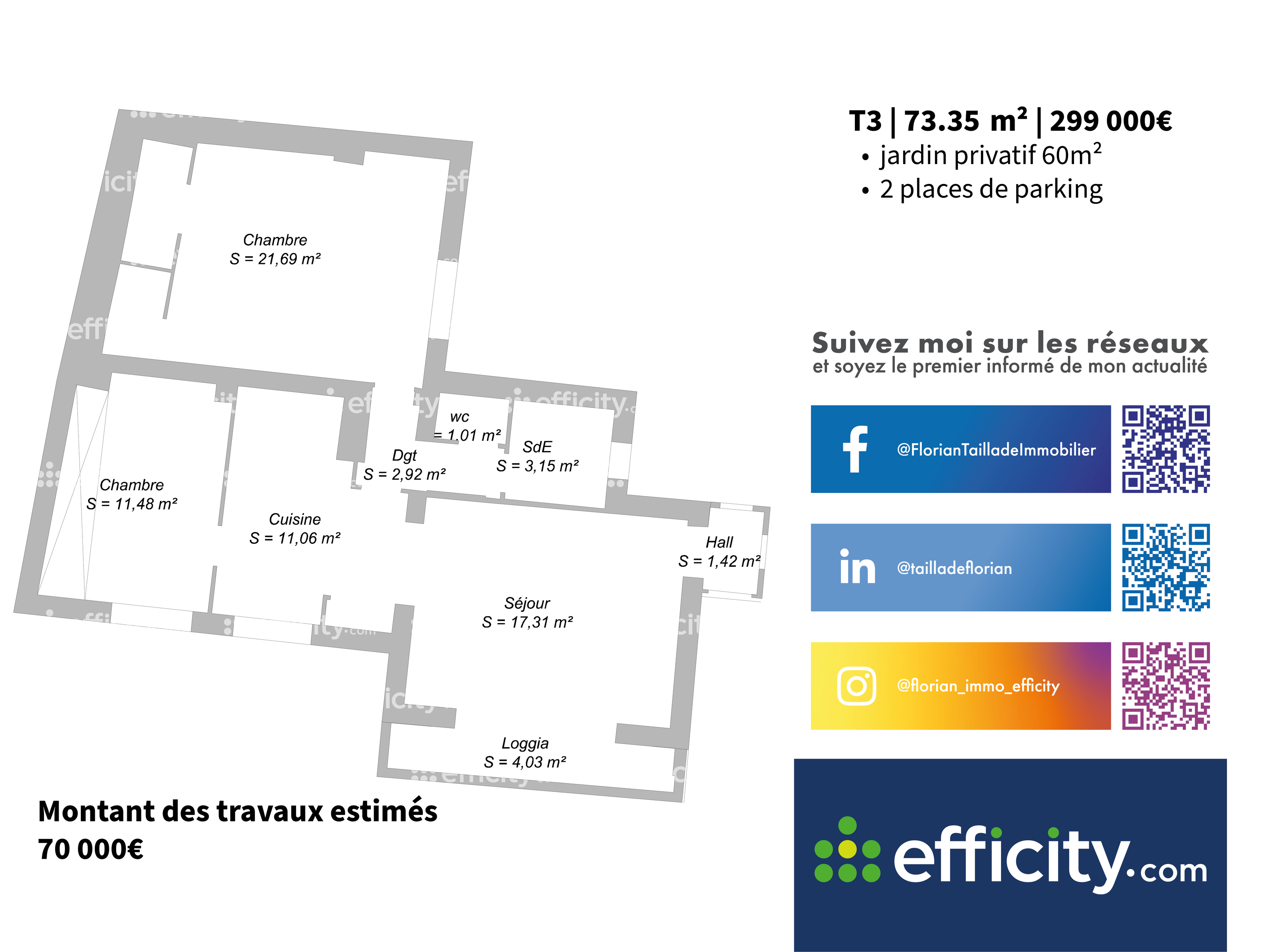 appartement 3 pièces - 73m2 à La Ciotat (13600)