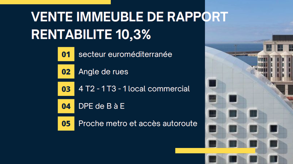immeuble 14 pièces - 330m2 à Marseille (13015)