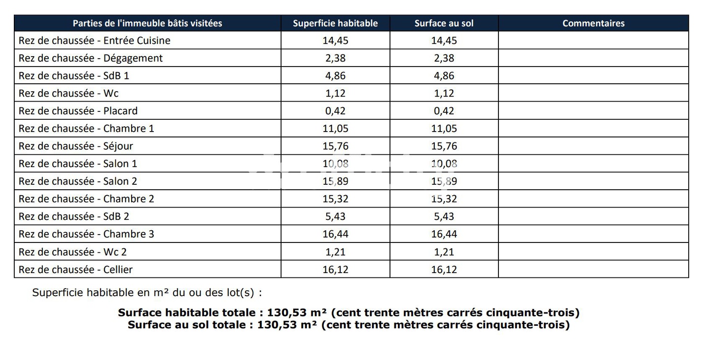 Achat immobilier Maison 5 pièces  131m2 à Les Moutiers-en-Retz (44760) - Photo n°21