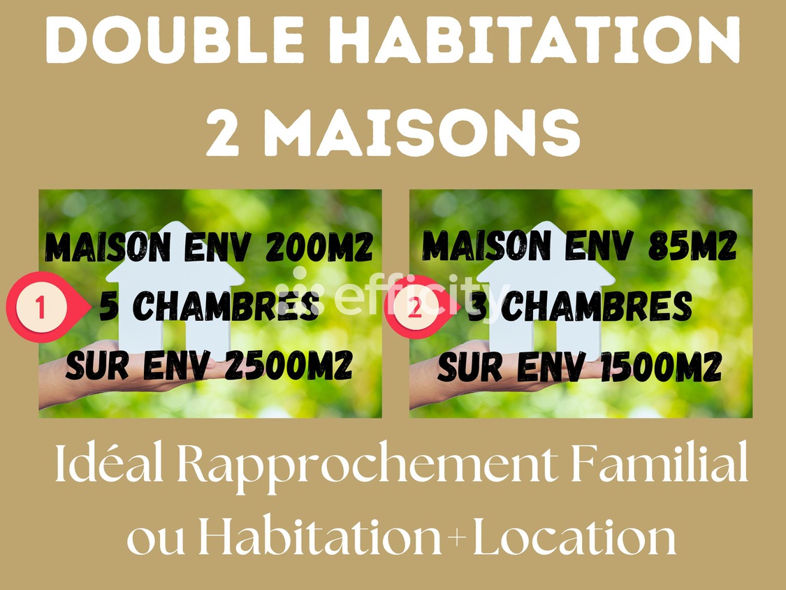 maison 10 pièces - 285m2 à Fuveau (13710)