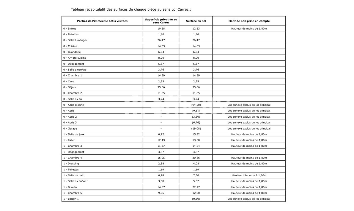 Achat immobilier Maison 11 pièces  232m2 à Saint-Étienne-de-Montluc (44360) - Photo n°24