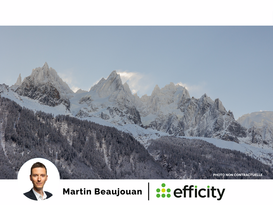 fonds de commerce  - 159m2 à Chamonix-Mont-Blanc (74400)