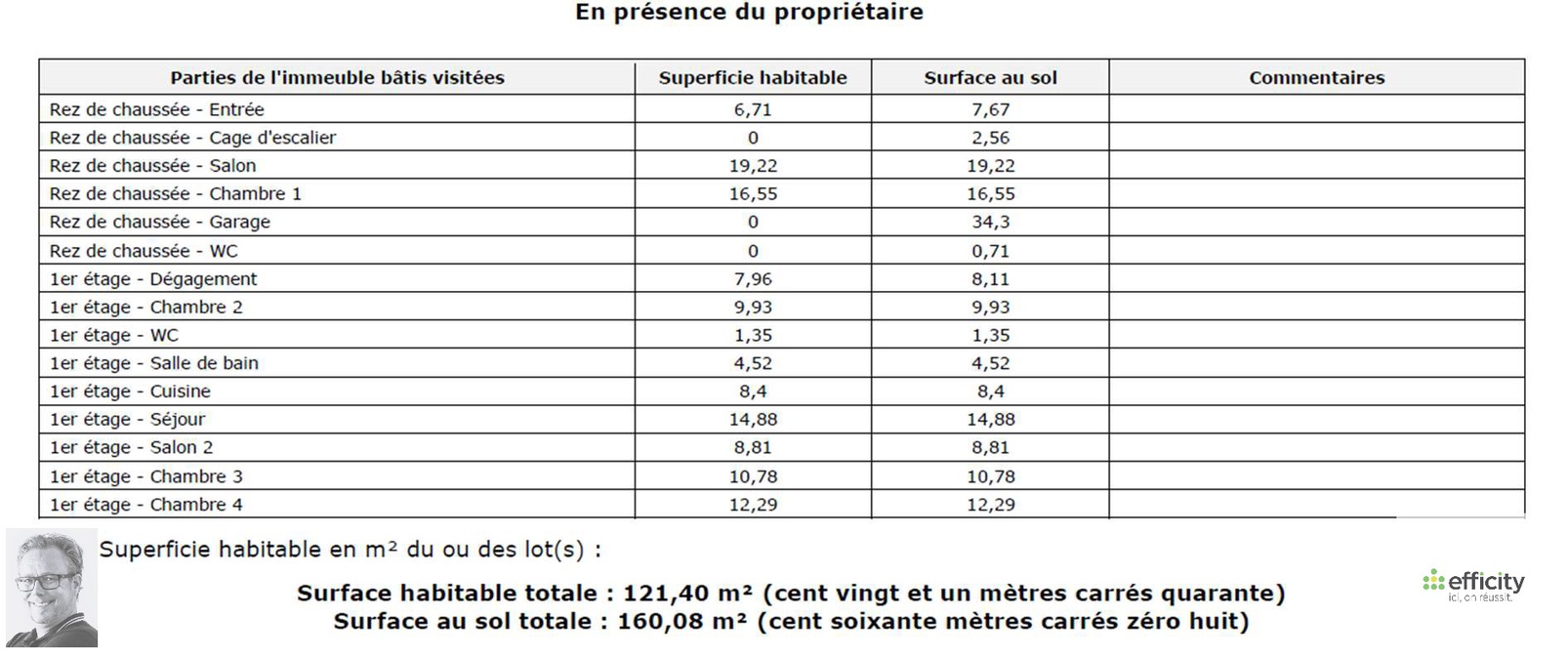 Achat immobilier Maison 5 pièces  121m2 à Le Pont-de-Beauvoisin (38480) - Photo n°14