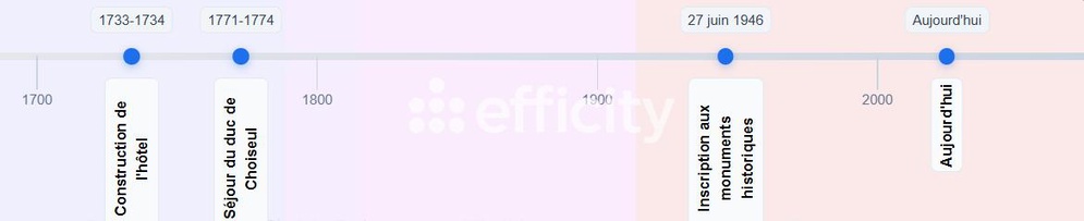 Achat immobilier Appartement 5 pièces  90m2 à Tours (37000) - Photo n°15