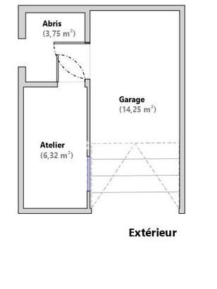 Photo du bien