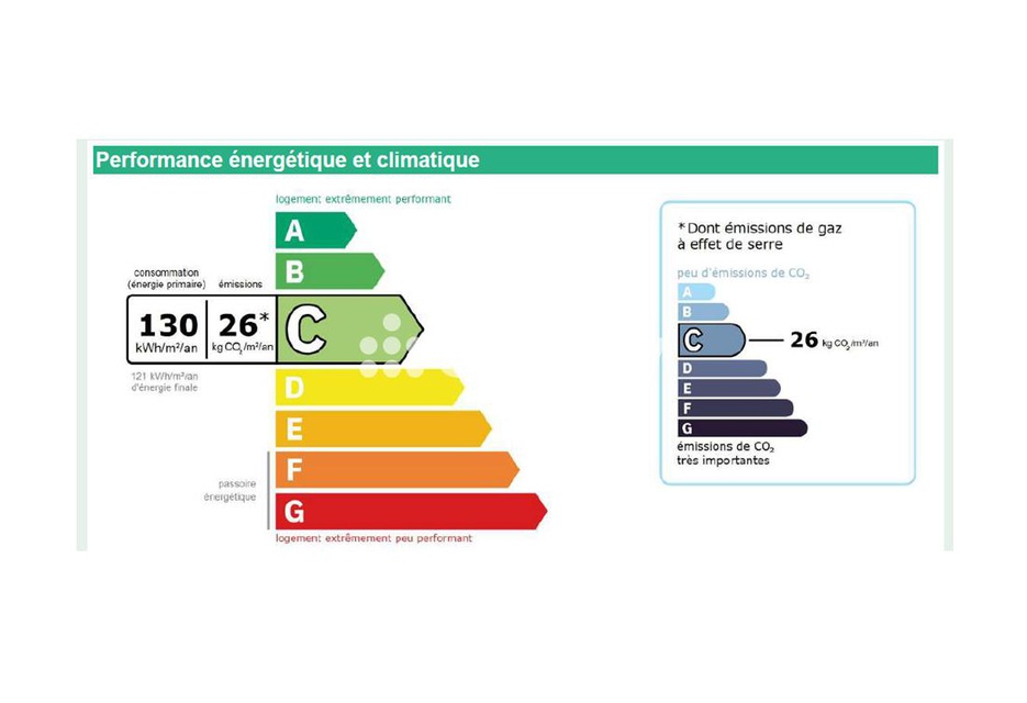Achat immobilier Maison 8 pièces  175m2 à Antony (92160) - Photo n°27