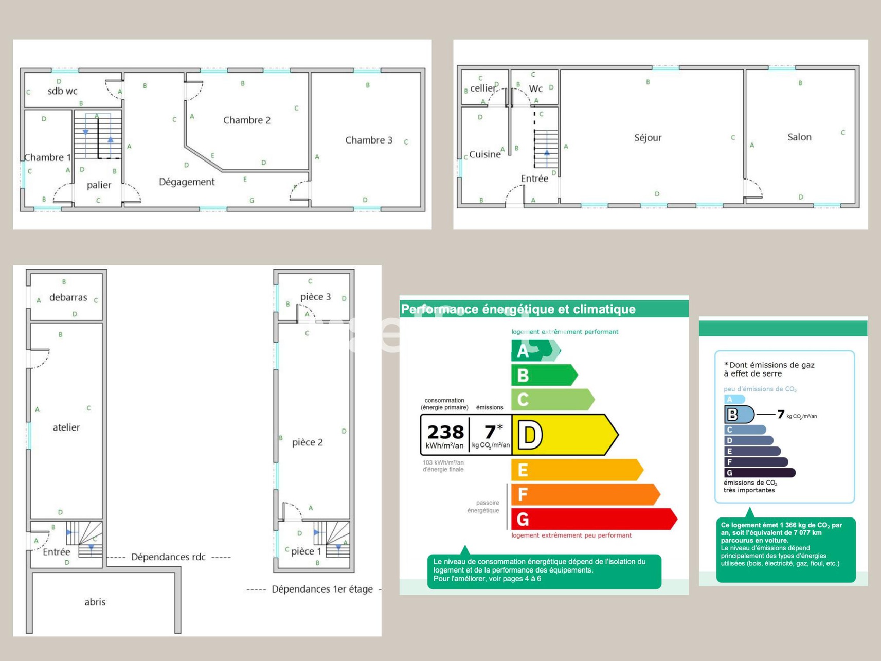 Achat immobilier Maison 6 pièces  173m2 à Montbrison (42600) - Photo n°9