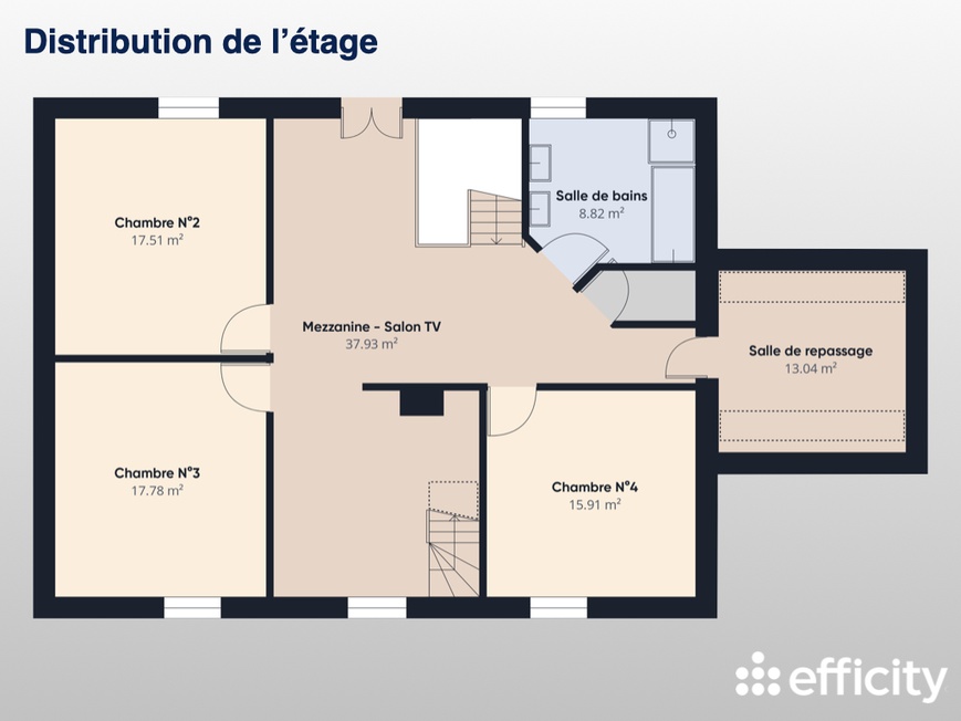 Achat immobilier Maison 8 pièces  290m2 à Gennes-sur-Seiche (35370) - Photo n°5