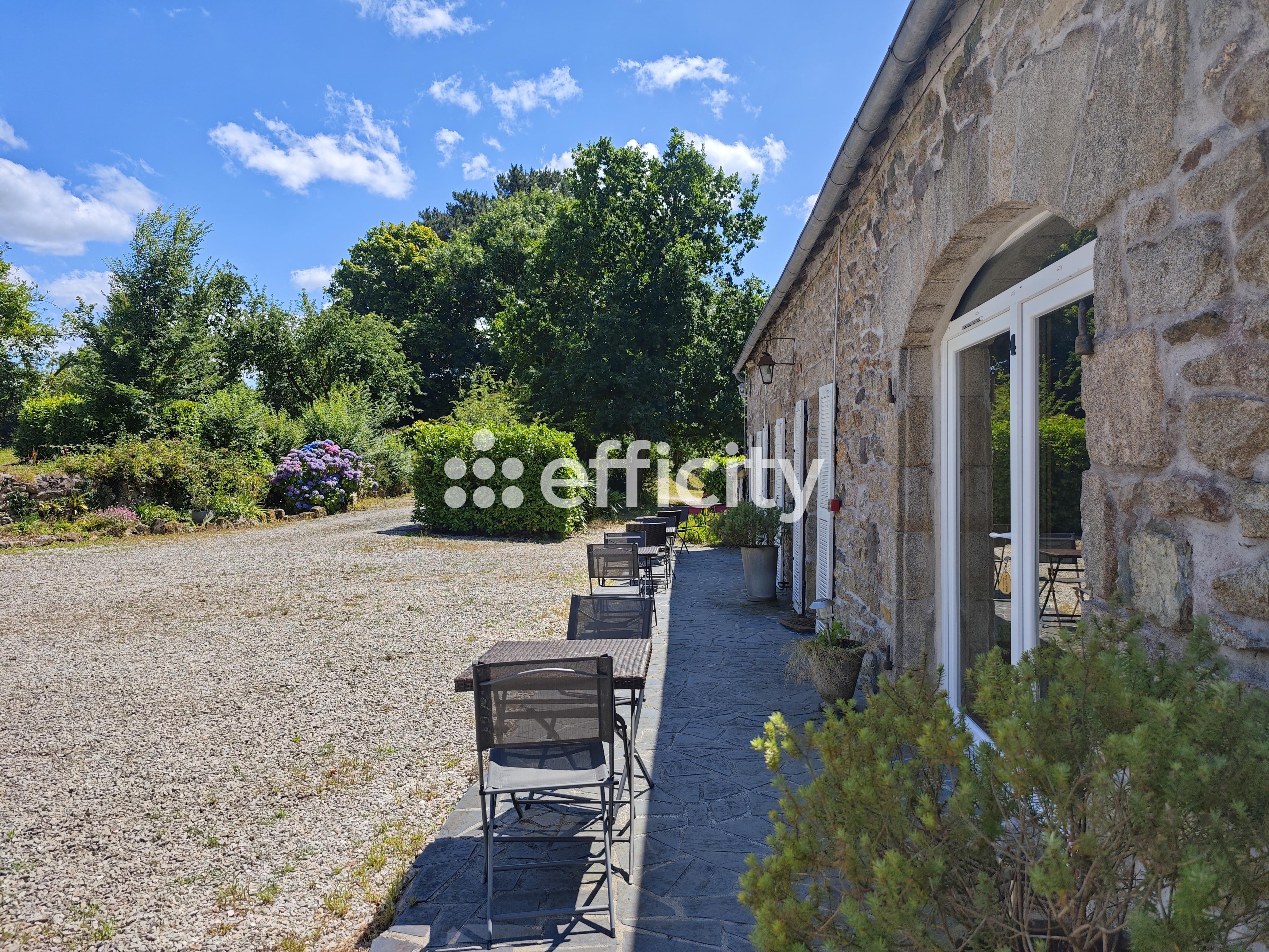 Achat immobilier Maison 20 pièces  466m2 à Plomodiern (29550) - Photo n°11