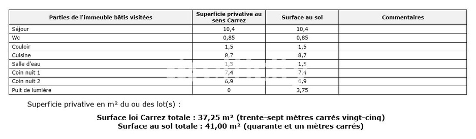Achat immobilier Appartement 3 pièces  37m2 à Aix-en-Provence (13100) - Photo n°10