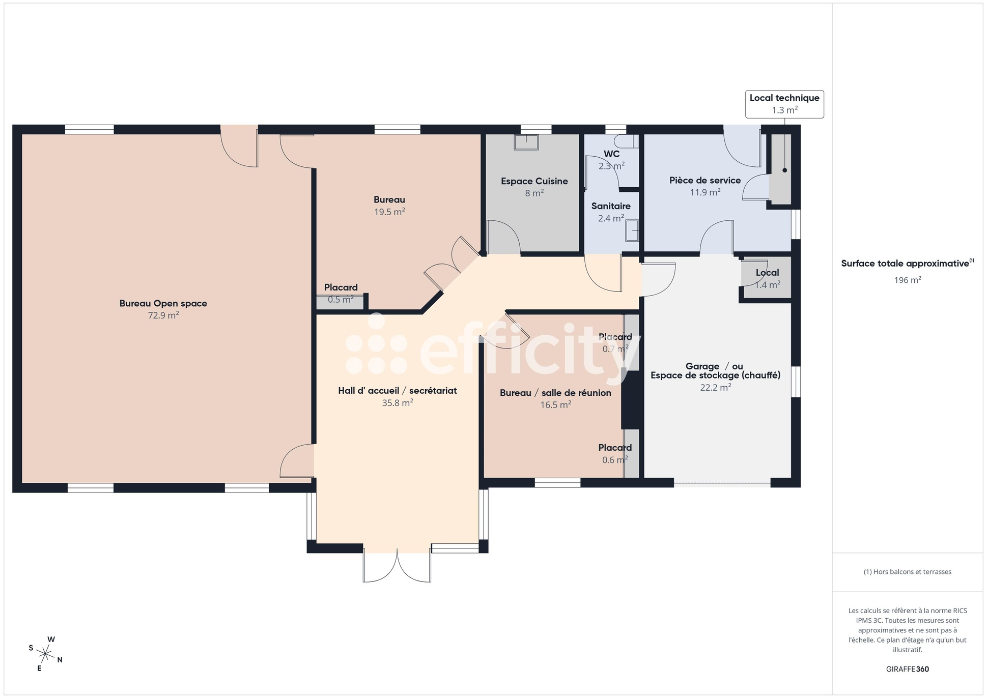 local commercial  - 200m2 à Saint-Denis-lès-Bourg (01000)