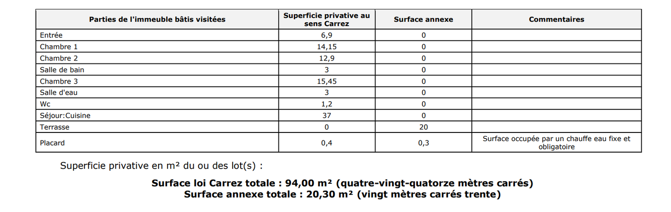 Achat immobilier Appartement 4 pièces  94m2 à Marseille (13012) - Photo n°7