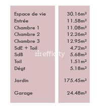 Achat immobilier Maison 4 pièces  95m2 à Valserhône (01200) - Photo n°4