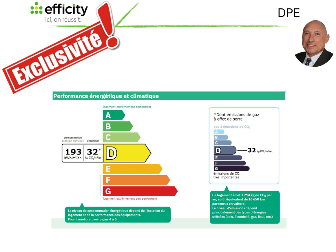 Achat immobilier Maison 5 pièces  100m2 à Arnage (72230) - Photo n°11