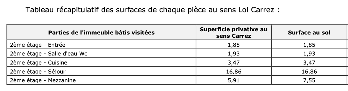 Achat immobilier Appartement 2 pièces  32m2 à Paris (75011) - Photo n°9