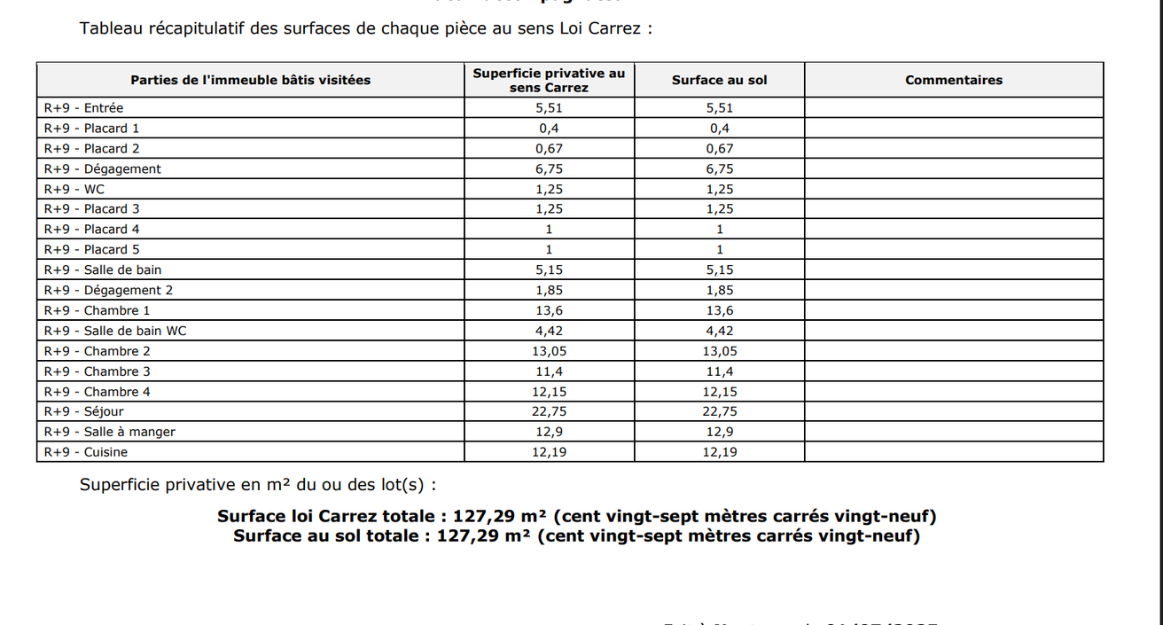 Achat immobilier Appartement 6 pièces  127m2 à Paris (75014) - Photo n°9