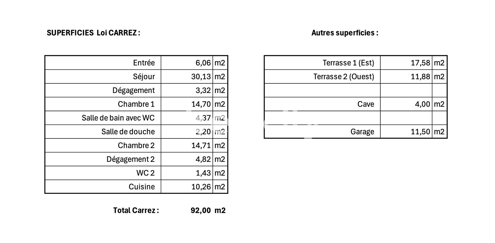 Achat immobilier Appartement 3 pièces  92m2 à Marseille (13008) - Photo n°20