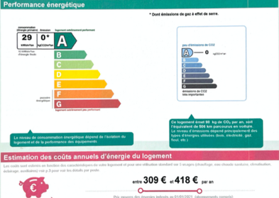 Achat immobilier Maison 4 pièces  117m2 à Aigremont (30350) - Photo n°9