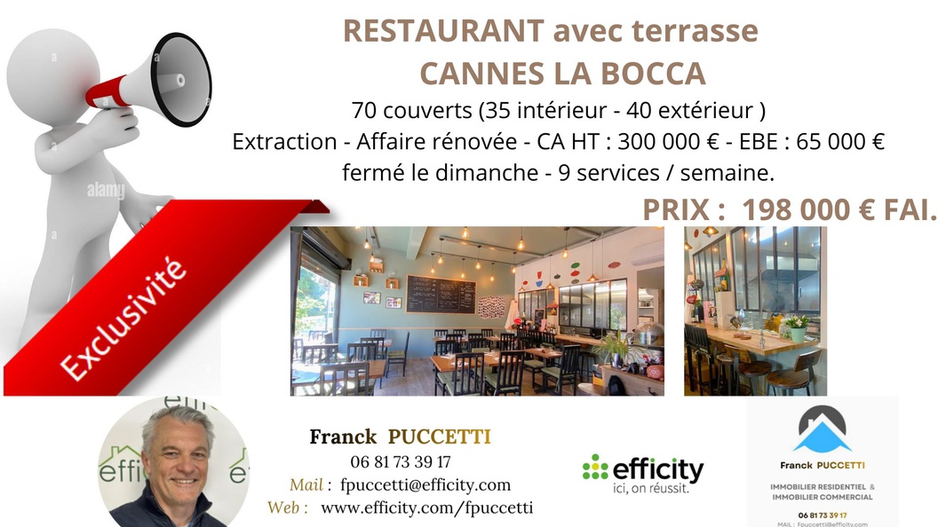fonds de commerce  - 60m2 à Cannes (06150)