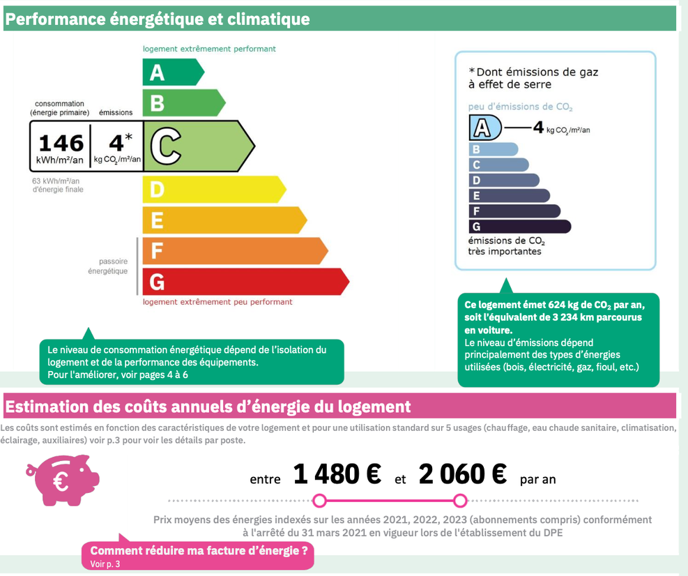 Achat immobilier Bureau 3 pièces  131m2 à Marseille (13001) - Photo n°5