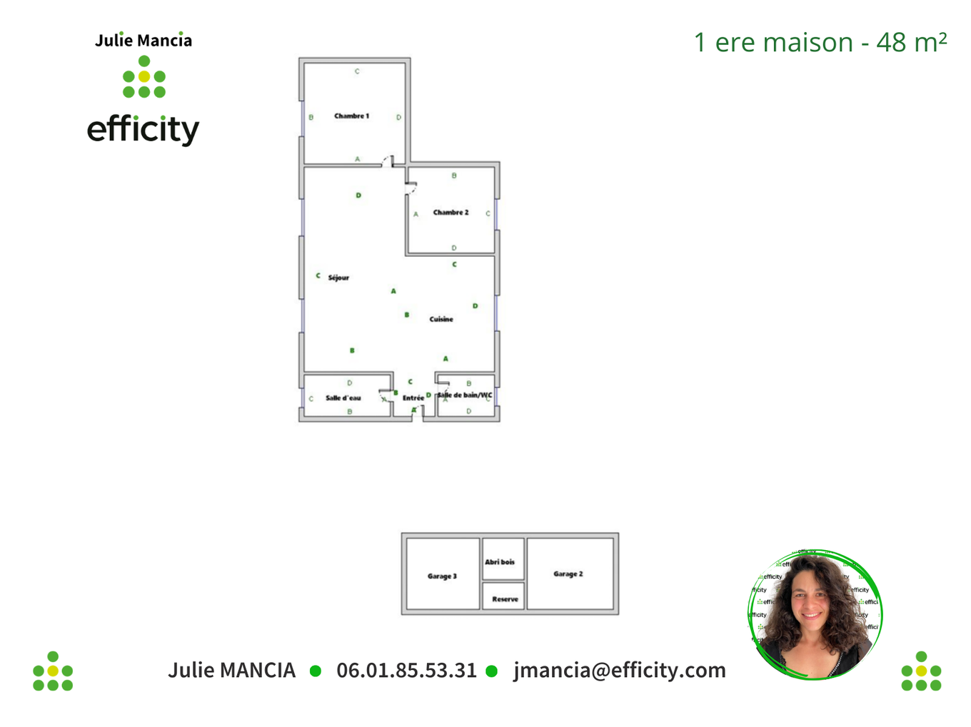 Achat immobilier Maison 9 pièces  173m2 à Nersac (16440) - Photo n°14