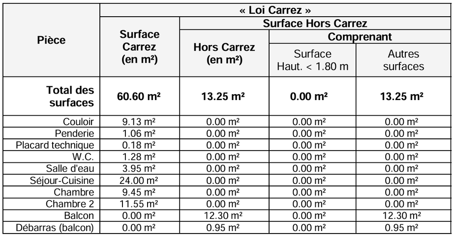 Achat immobilier Appartement 3 pièces  61m2 à Saint-Herblain (44800) - Photo n°14