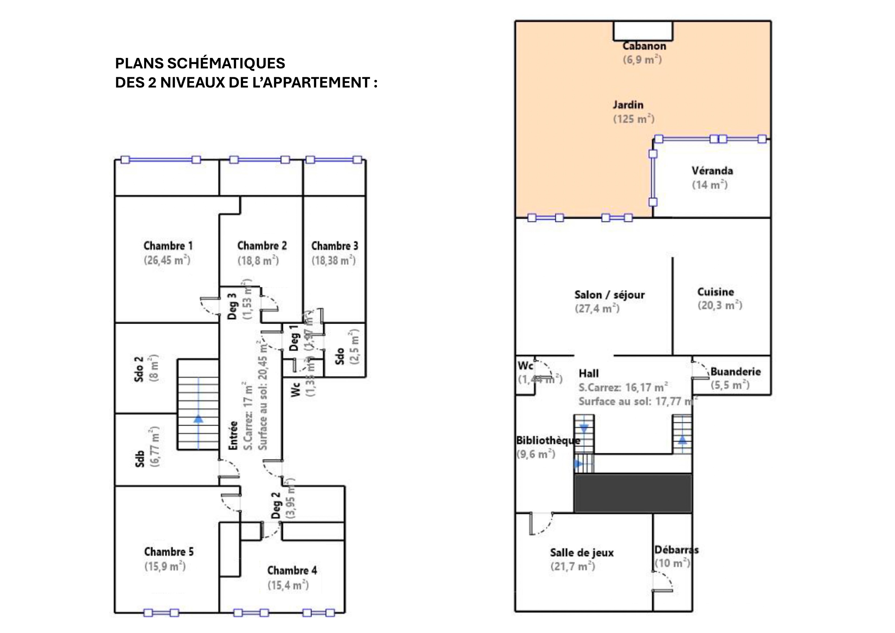 Achat immobilier Appartement 8 pièces  250m2 à Marseille (13008) - Photo n°4