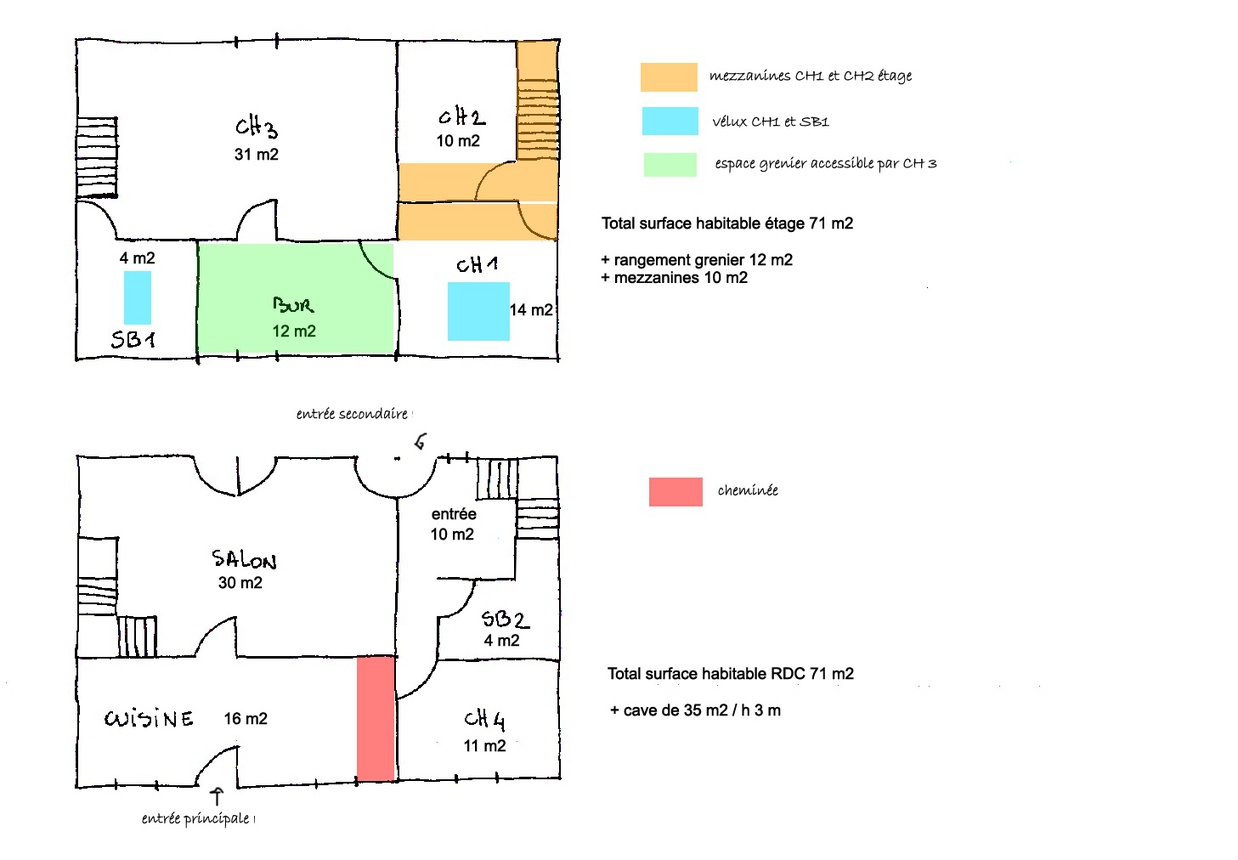 Achat immobilier Maison 4 pièces  145m2 à Talmont-sur-Gironde (17120) - Photo n°4