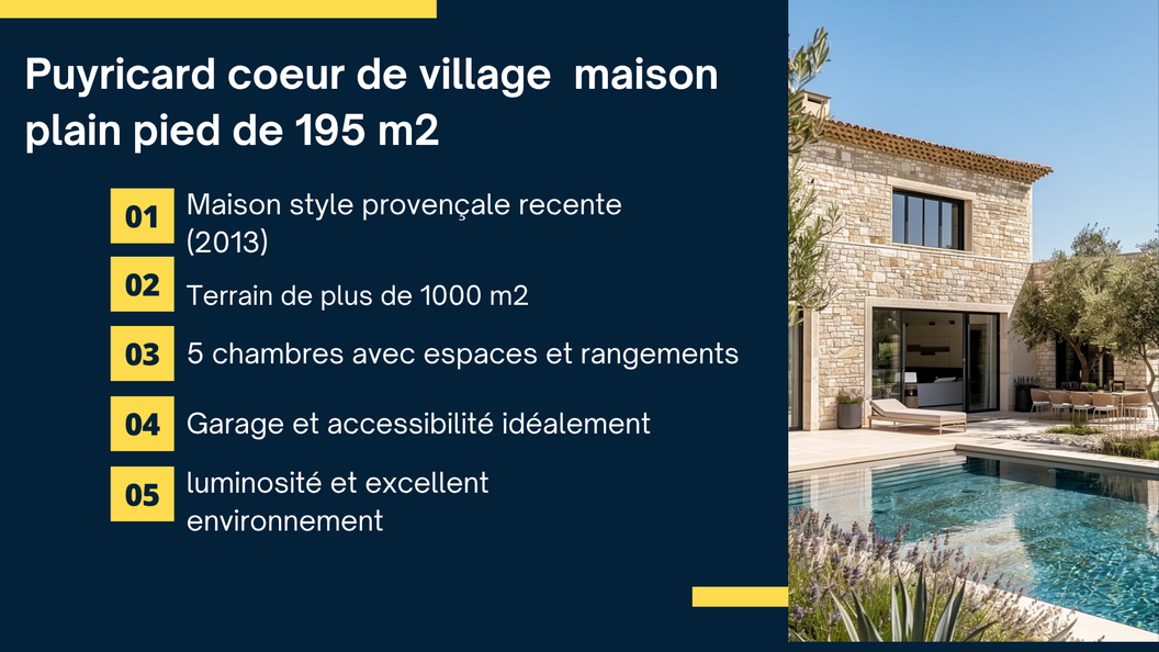 maison 6 pièces - 195m2 à Aix-en-Provence (13540)