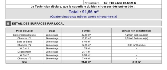 Achat immobilier Appartement 4 pièces  94m2 à Paris (75010) - Photo n°5