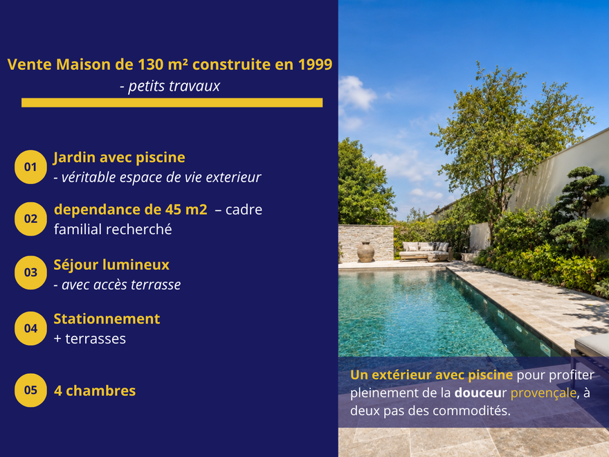maison 5 pièces - 130m2 à Saint-Cannat (13760)