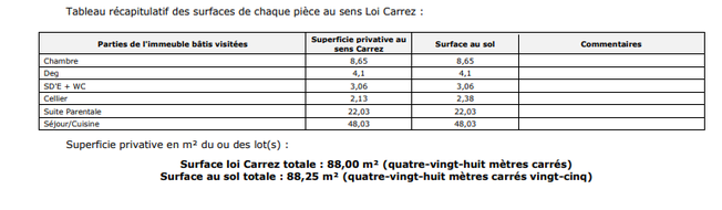 Achat immobilier Maison 4 pièces  88m2 à Fréjus (83600) - Photo n°11