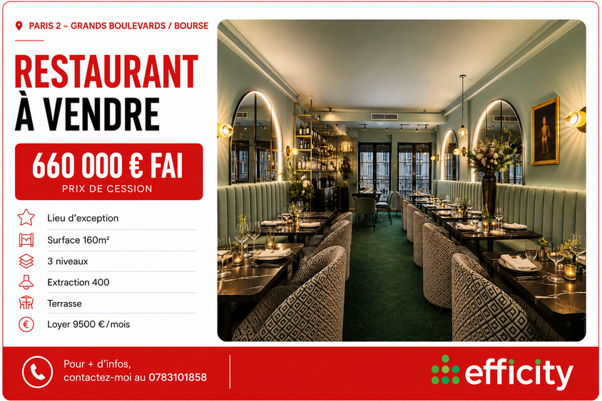 fonds de commerce  - 160m2 à Paris (75002)