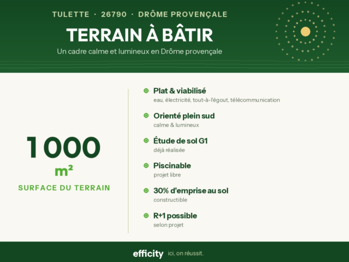 Terrain 1000 m² · à Tulette · 1 000 m² · 100 000 €
