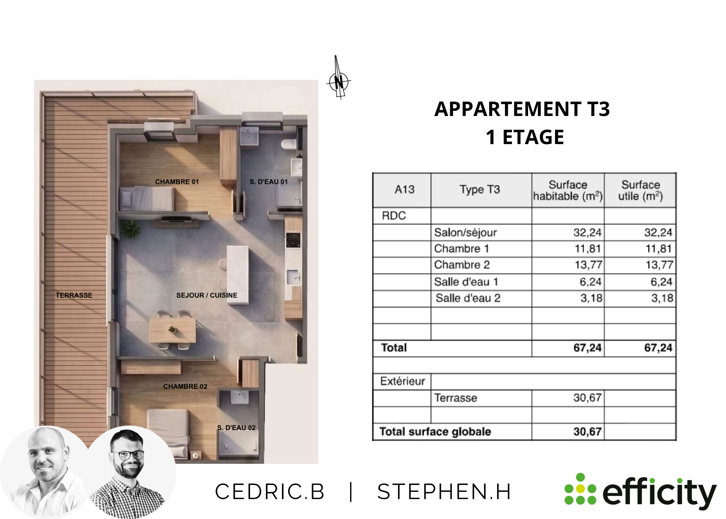 Appartement 3 pièces 67 m² · à La Chapelle-d'Abondance · 67 m² · 450 000 €